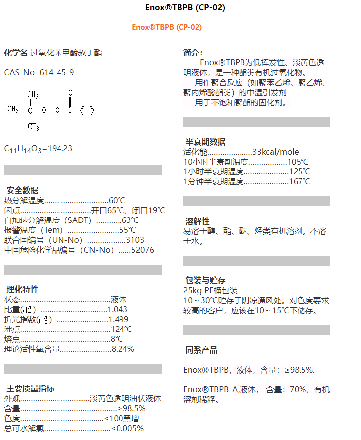 Enox®TBPB (CP-02)(图1)